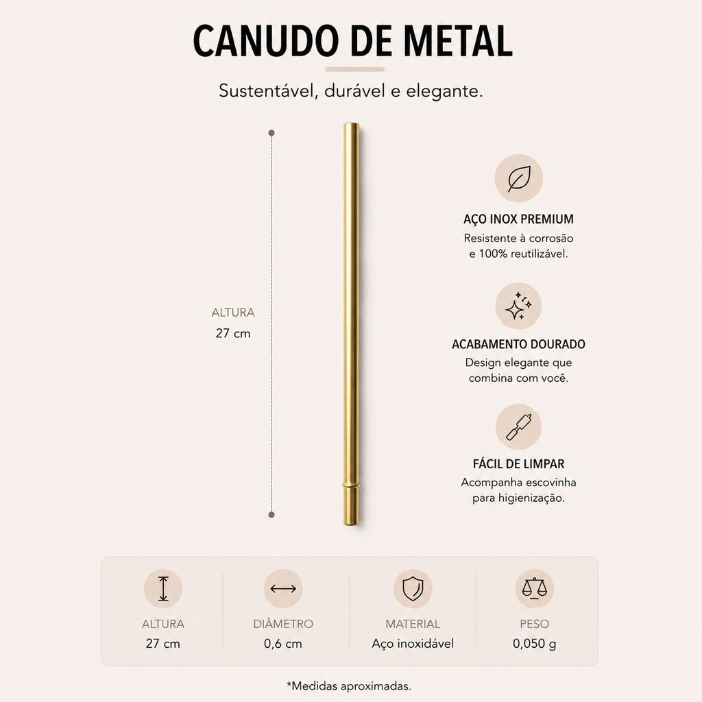 Canudo Metal 27cm para Garrafas e Quenchers | Dourado